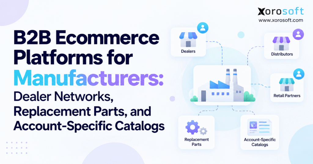 B2B ecommerce platform for manufacturers connecting dealer networks, replacement parts, account-specific catalogs, and operational workflows.