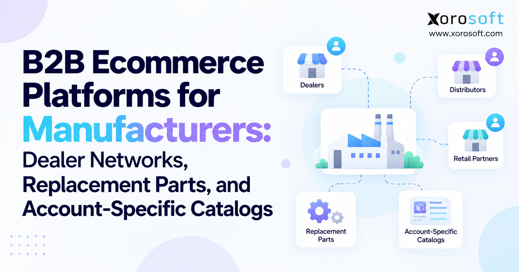 B2B ecommerce platform for manufacturers connecting dealer networks, replacement parts, account-specific catalogs, and operational workflows.