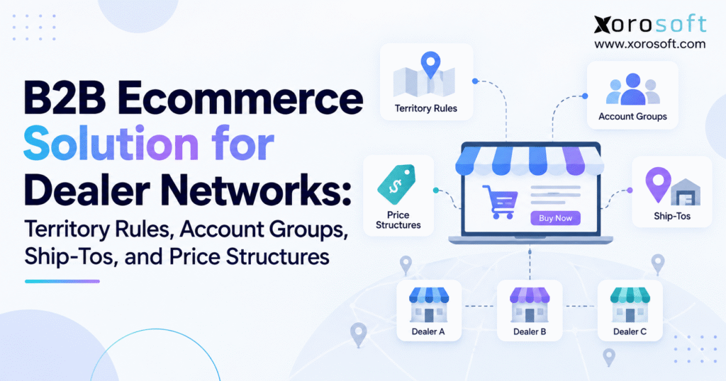 B2B ecommerce solution for dealer networks showing territory rules, account groups, ship-to locations, price structures, and connected dealer ordering workflows.
