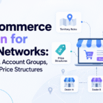 B2B ecommerce solution for dealer networks showing territory rules, account groups, ship-to locations, price structures, and connected dealer ordering workflows.