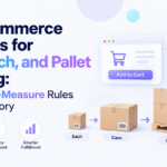 Minimalist blog banner for “B2B Ecommerce Solutions for Case, Each, and Pallet Ordering: How Unit-of-Measure Rules Affect Inventory,” featuring Xorosoft branding and illustrations of each, case, and pallet packaging connected to inventory and ecommerce workflow icons.