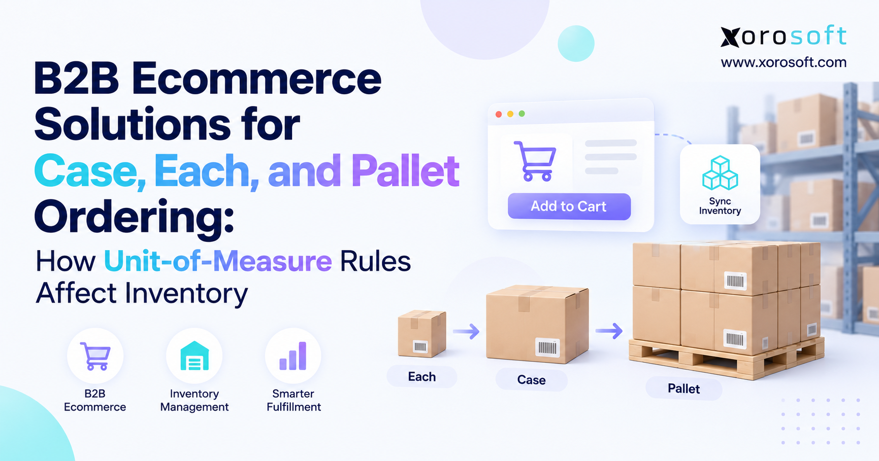 B2B Ecommerce Solutions for Case, Each, and Pallet Ordering How Unit-of-Measure Rules Affect Inventory Minimalist blog banner for “B2B Ecommerce Solutions for Case, Each, and Pallet Ordering: How Unit-of-Measure Rules Affect Inventory,” featuring Xorosoft branding and illustrations of each, case, and pallet packaging connected to inventory and ecommerce workflow icons.