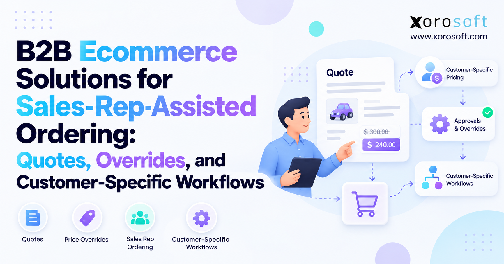 Minimalistic Xorosoft blog banner for B2B sales rep ordering, showing quotes, price overrides, customer-specific pricing, approvals, and workflows.
