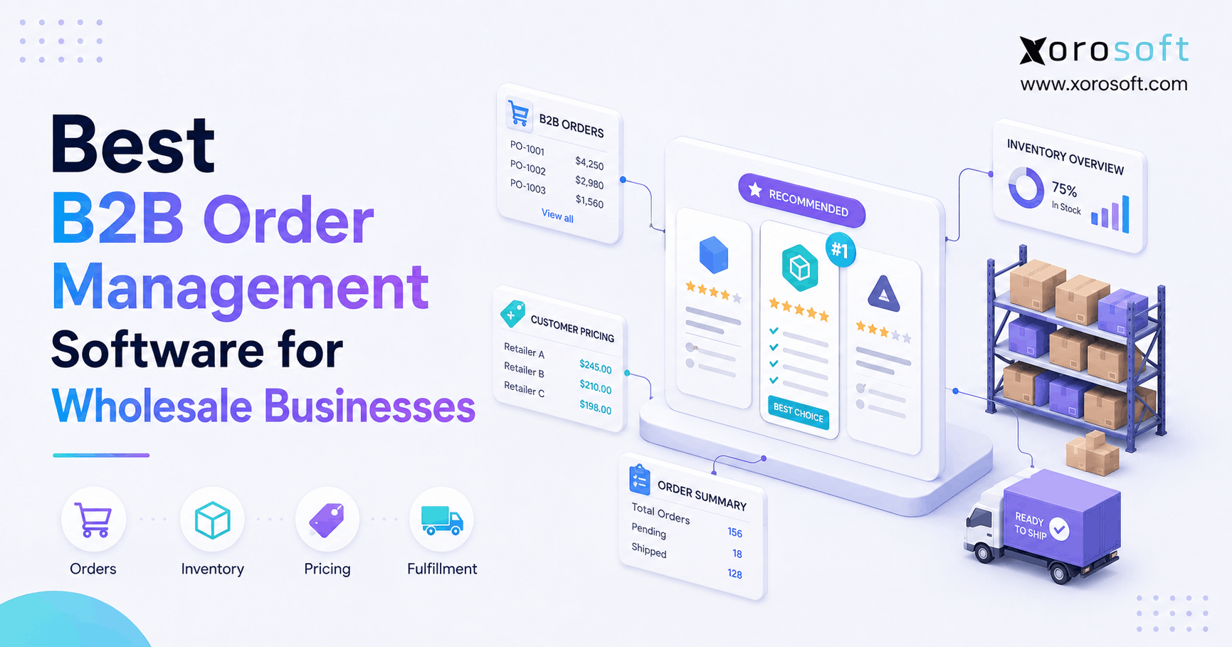 Best B2B order management software for wholesale businesses with inventory, pricing, and fulfillment workflows