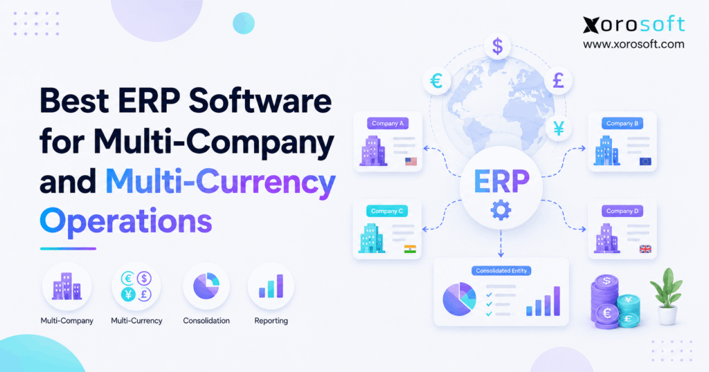 Multi-company ERP software connecting global entities, currencies, inventory, accounting, and consolidated reporting.