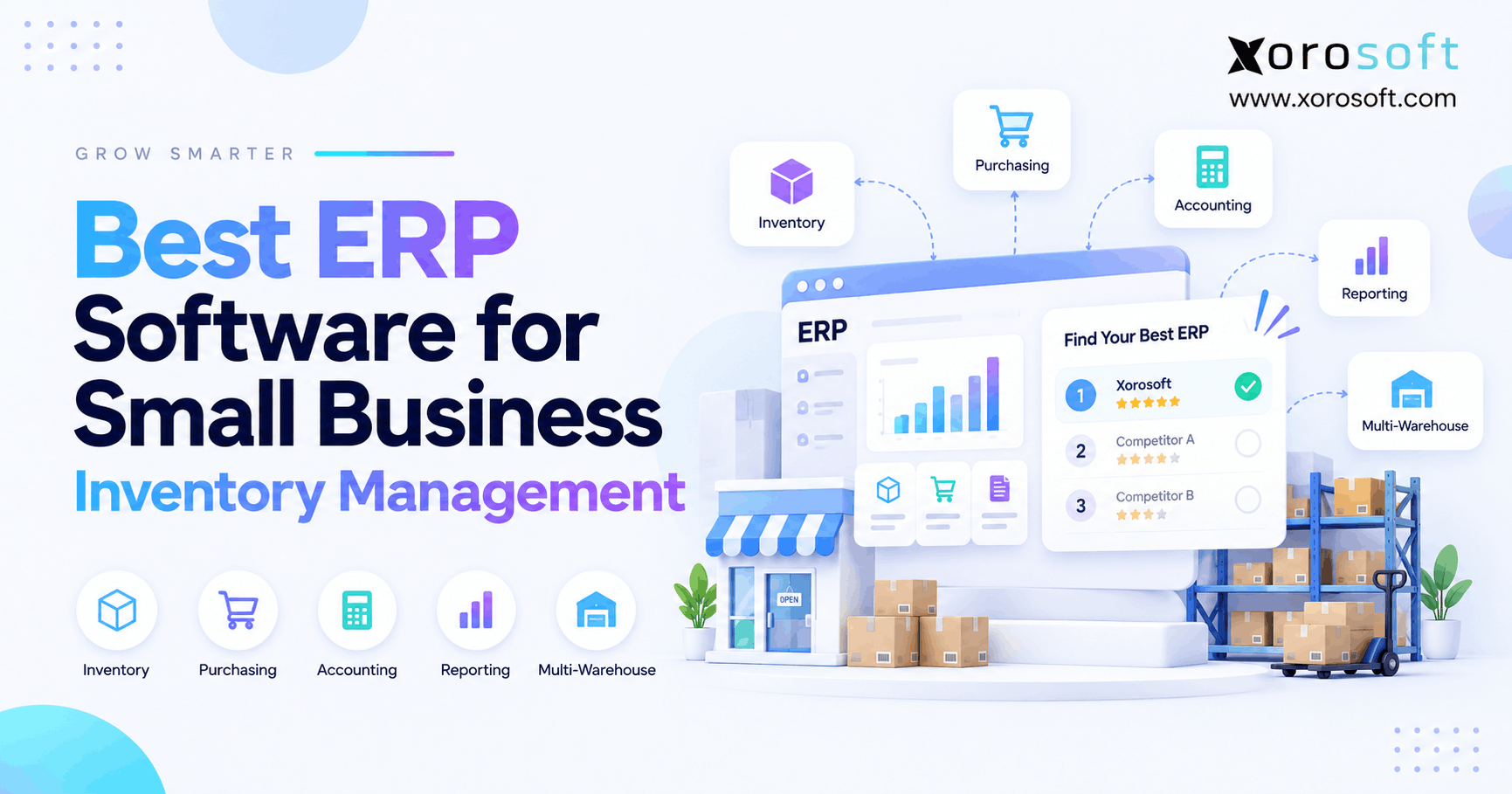 Best ERP software for small business inventory management with purchasing, accounting, reporting, and multi-warehouse control.