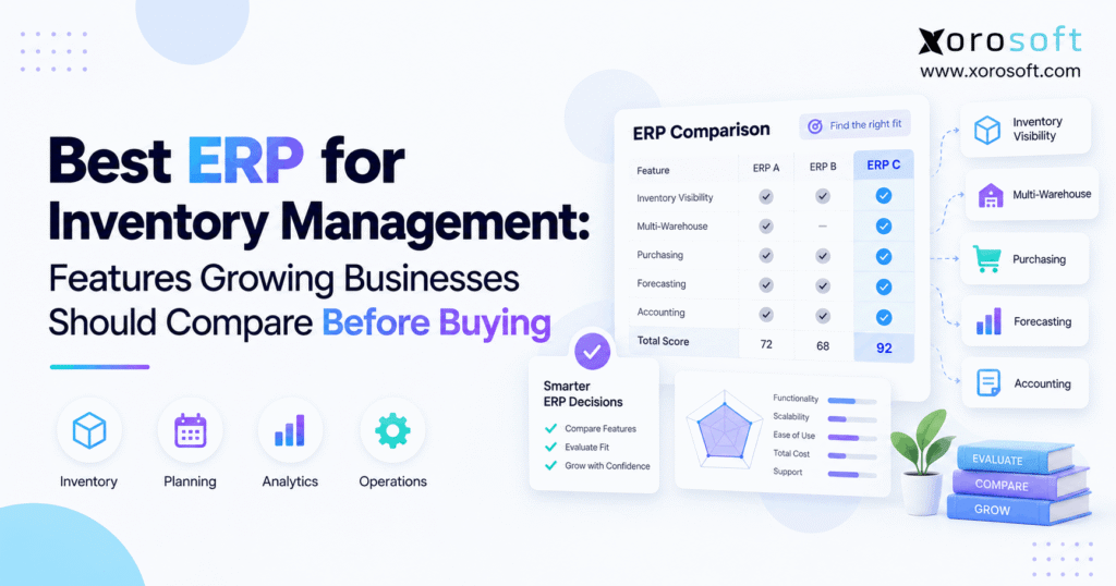 Best ERP for inventory management comparison showing inventory visibility, multi-warehouse, purchasing, forecasting, and accounting features.