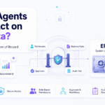 AI agent governance in ERP showing secure permissions, approval workflows, and a trusted system of record.
