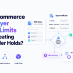 B2B order approval workflow showing buyer limits, approval routing, and automated order release.