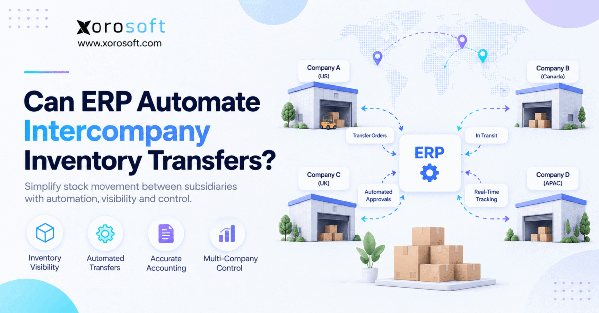 ERP automating intercompany inventory transfers between multiple company warehouses with real-time inventory tracking.