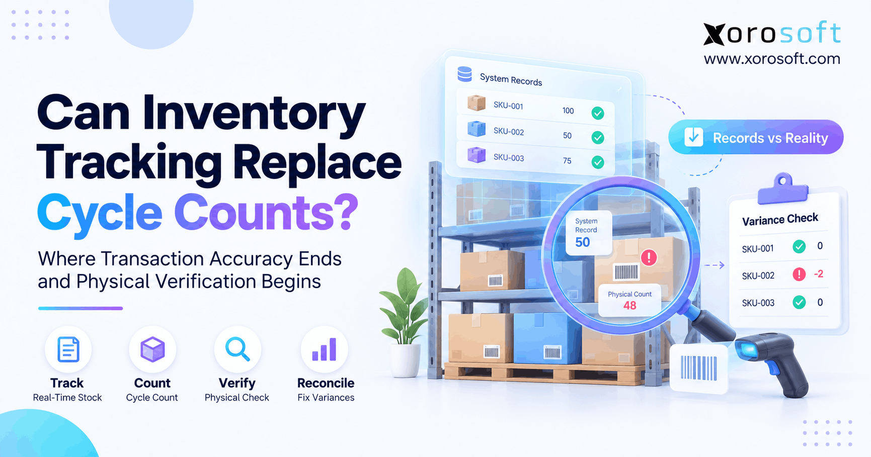 Can Inventory Tracking Replace Cycle Counts Where Transaction Accuracy Ends and Physical Verification Begins Inventory tracking and cycle counts comparing system stock records with physical warehouse inventory.