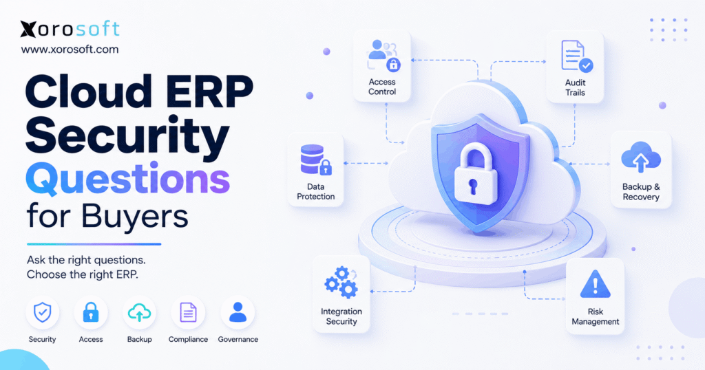 Cloud ERP security questions for buyers covering access control, data protection, backups, compliance, and risk management.