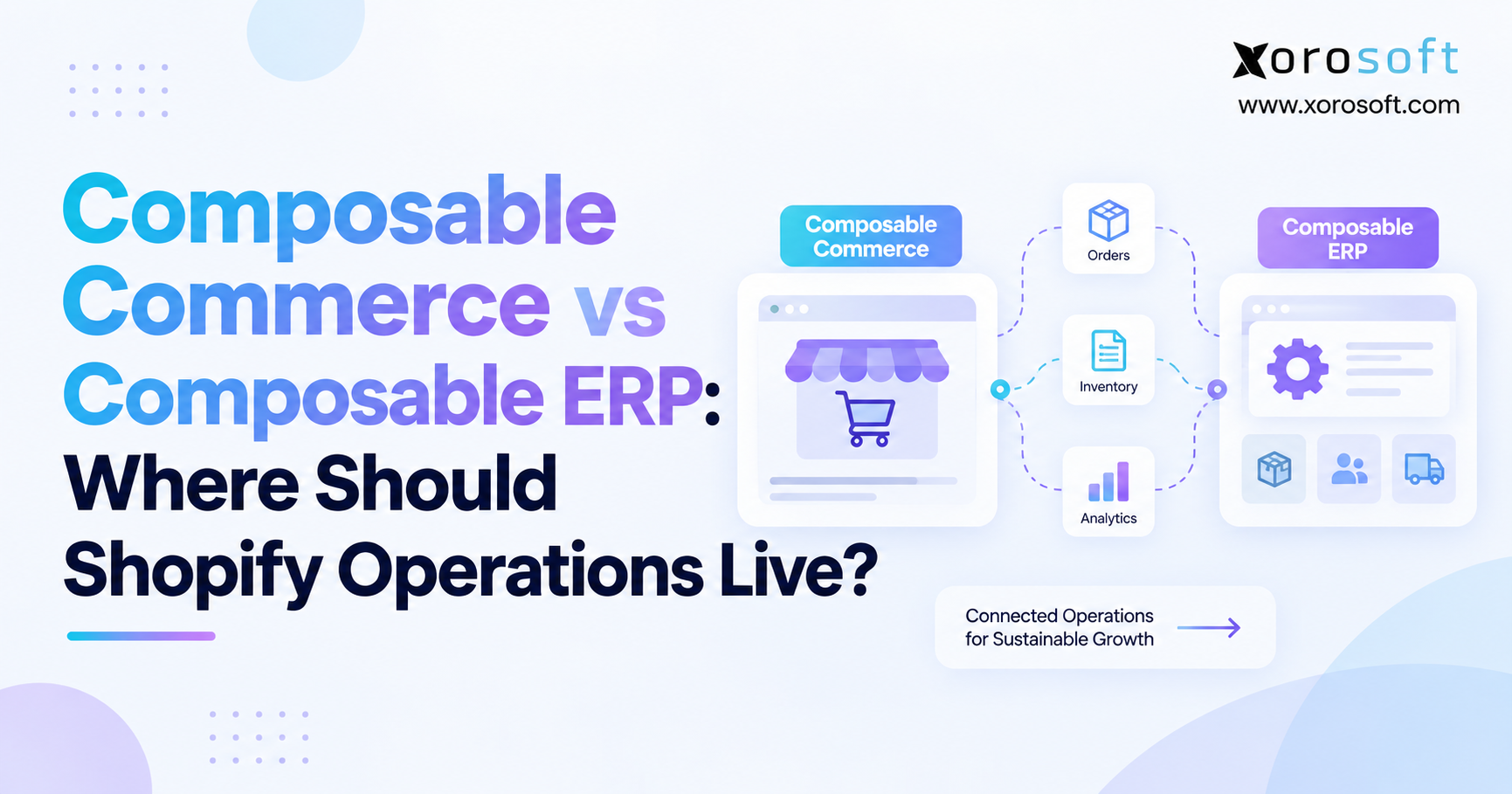 Visual comparing composable commerce and composable ERP, showing how Shopify orders, inventory, fulfillment, and operational systems connect.