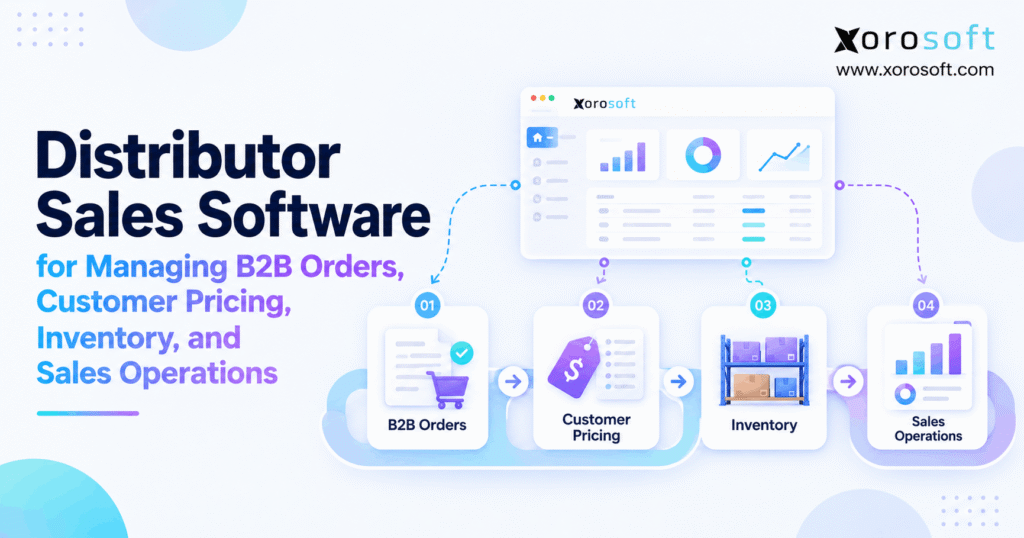 Distributor sales software connecting B2B orders, customer pricing, inventory visibility, and sales operations.