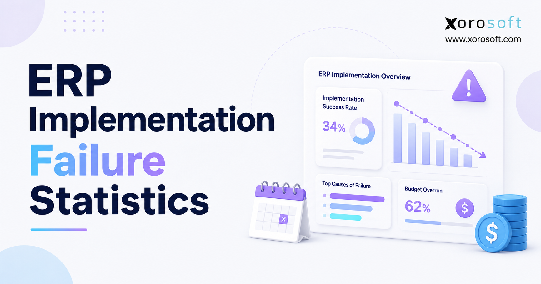ERP implementation failure statistics graphic showing declining project performance, budget overruns, failure causes, and ERP implementation risk indicators.