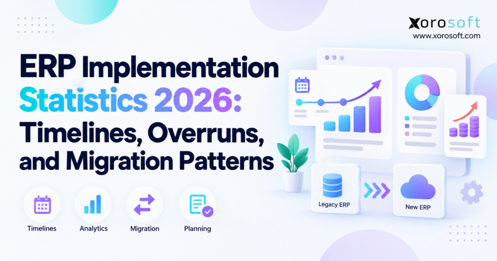 ERP implementation statistics 2026 blog banner with analytics charts, migration icons, and Xorosoft branding.