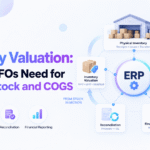 ERP inventory valuation controls connecting stock value, COGS, reconciliation, and financial reporting.