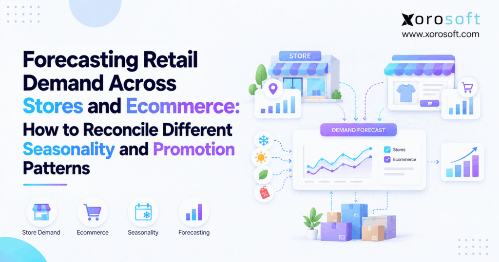 Retail demand forecasting across stores and ecommerce with seasonality and promotion patterns.