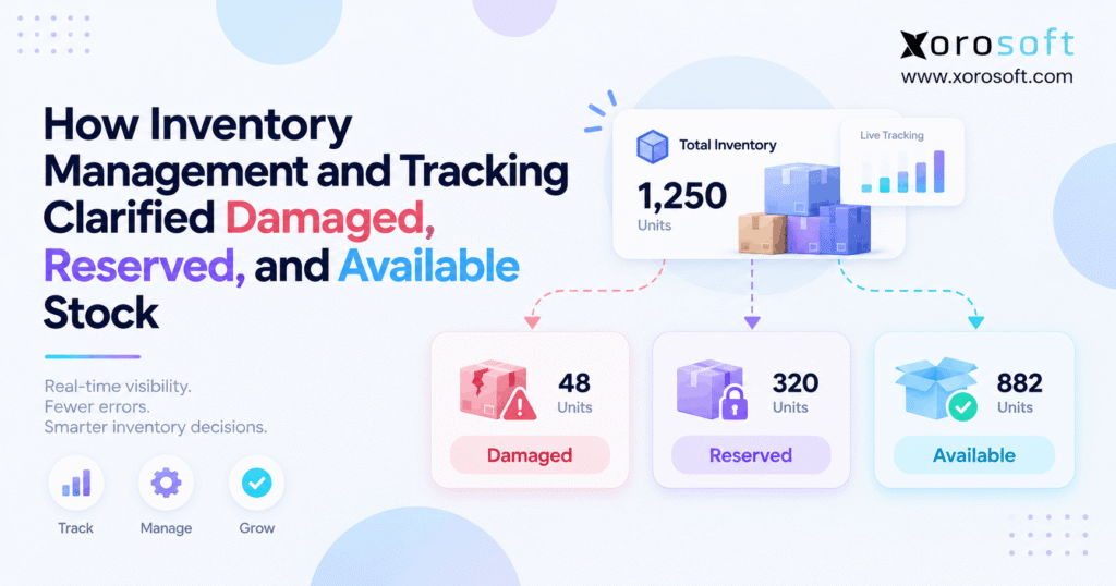 Inventory status tracking showing damaged, reserved, and available stock across warehouse inventory.
