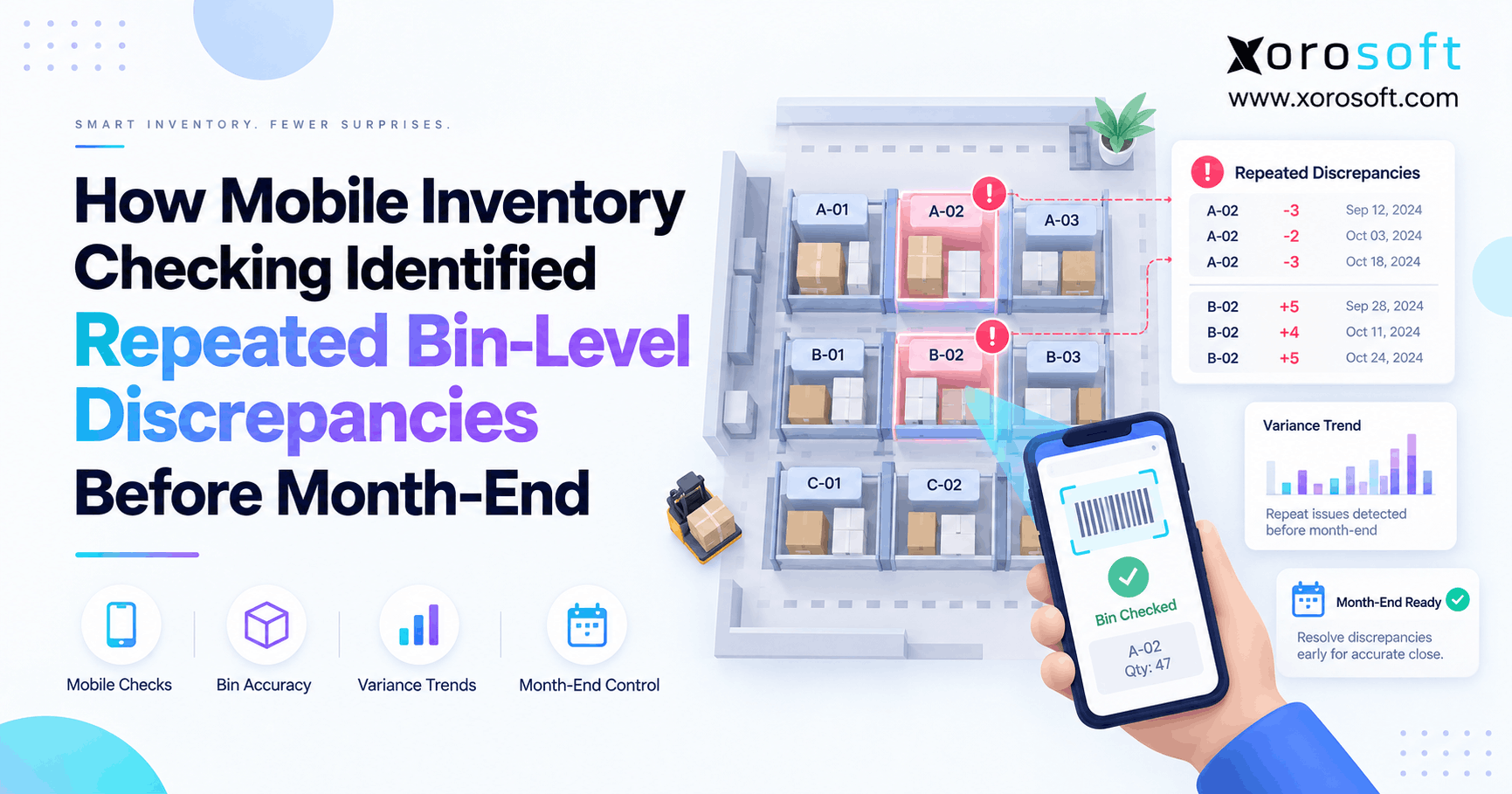 Mobile cycle counting identifies repeated bin-level inventory discrepancies before month-end.