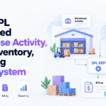 3PL warehouse billing automation connecting warehouse activity, client inventory, and invoicing in one system.