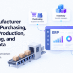 Integrated manufacturing ERP connecting purchasing, inventory, production, warehousing, and financial data in one system.
