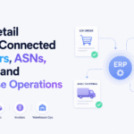 Retail EDI integration connecting purchase orders, ASNs, invoices, ERP, and warehouse operations.