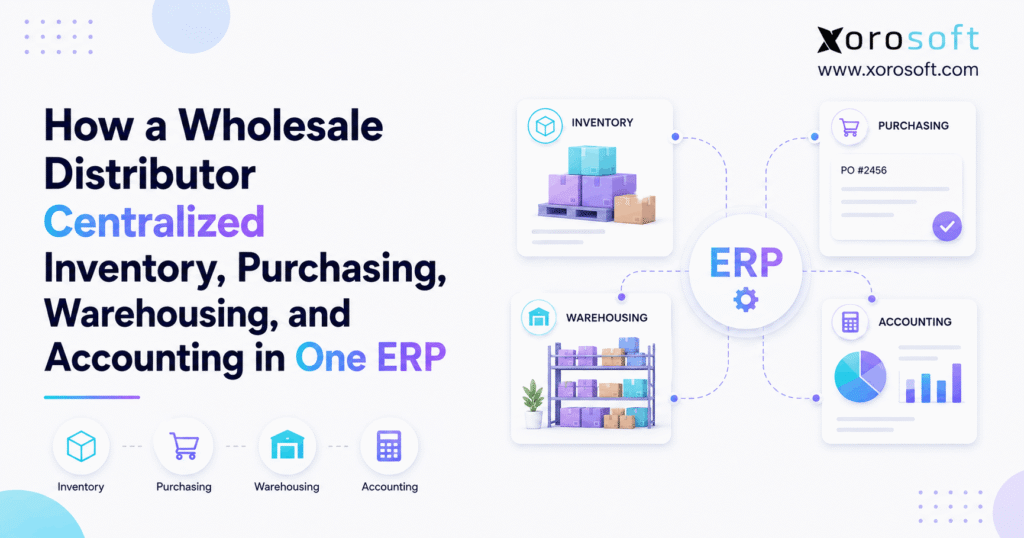 Wholesale distribution ERP case study showing inventory, purchasing, warehousing, and accounting connected in one centralized ERP system.