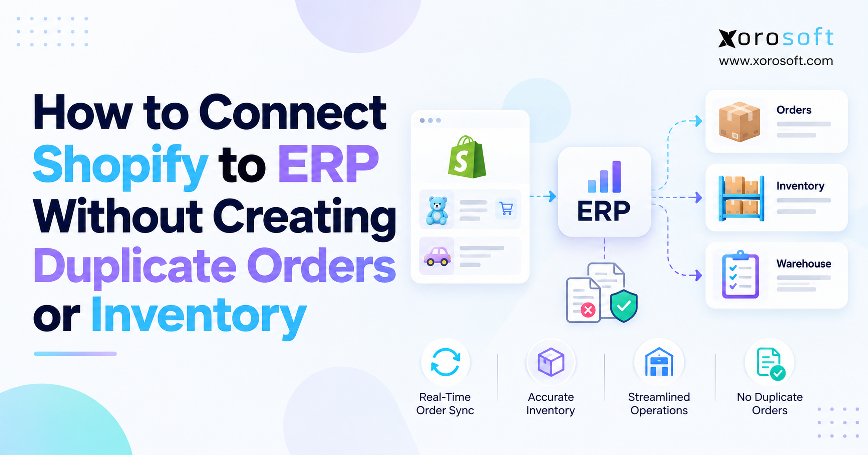 Minimalist blog banner for “How to Connect Shopify to ERP Without Creating Duplicate Orders or Inventory,” featuring Shopify-to-ERP workflow graphics, order and inventory icons, warehouse elements, and Xorosoft branding.