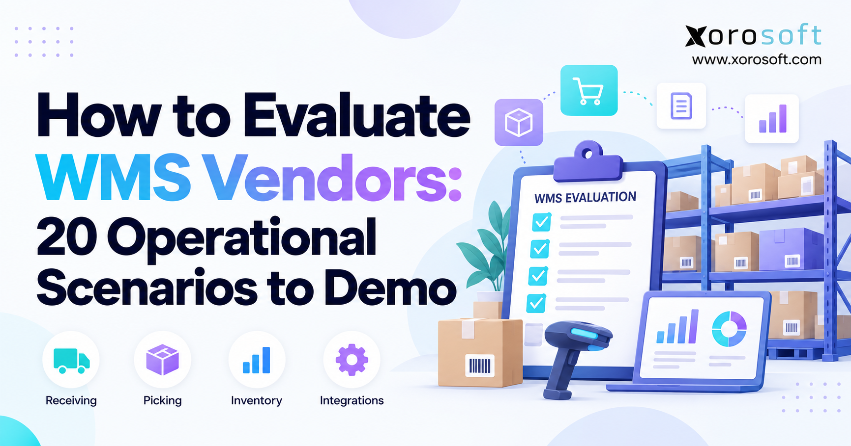 WMS vendor evaluation with 20 operational scenarios for receiving, picking, inventory, and integrations