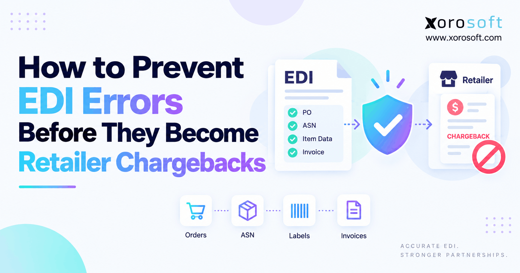How to Prevent EDI Errors Before They Become Retailer Chargebacks How to prevent EDI errors before they become retailer chargebacks blog banner with Xorosoft branding.