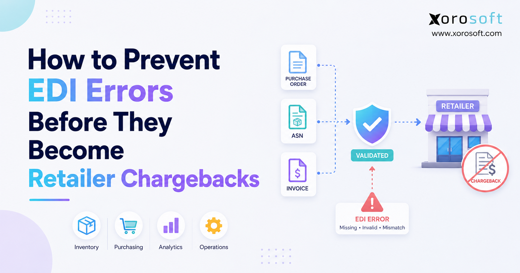 Minimalist blog banner showing the title “How to Prevent EDI Errors Before They Become Retailer Chargebacks” with illustrated purchase order, ASN, invoice, validation shield, retailer storefront, and Xorosoft branding.