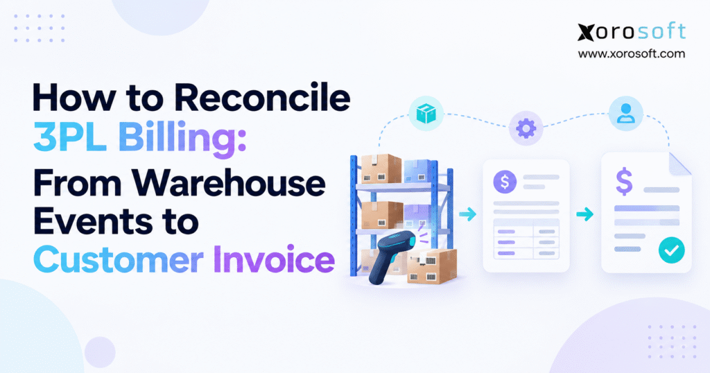 Minimalist blog banner for “How to Reconcile 3PL Billing: From Warehouse Events to Customer Invoice,” showing warehouse shelves, boxes, a barcode scanner, billing document, invoice icon, and Xorosoft branding