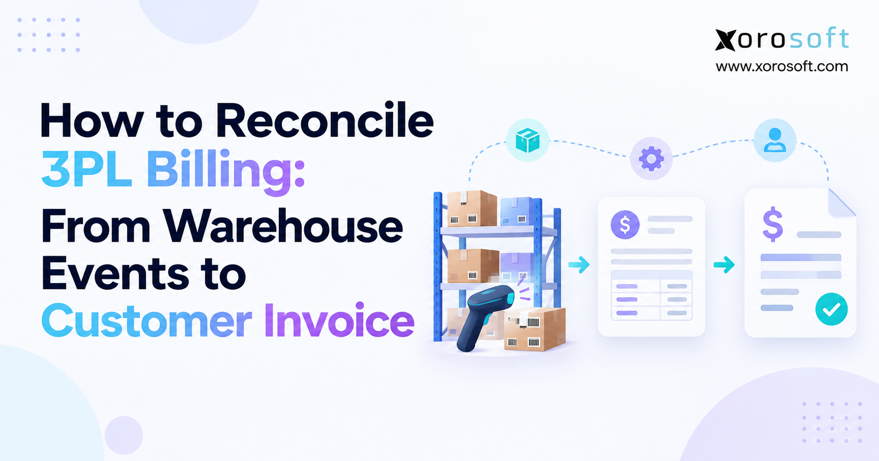 How to Reconcile 3PL Billing From Warehouse Events to Customer Invoice Minimalist blog banner for “How to Reconcile 3PL Billing: From Warehouse Events to Customer Invoice,” showing warehouse shelves, boxes, a barcode scanner, billing document, invoice icon, and Xorosoft branding