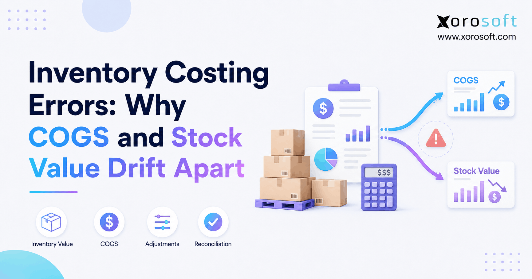 Inventory Costing Errors Why COGS and Stock Value Drift Apart Inventory costing errors causing COGS and stock value to drift apart in ecommerce operations.