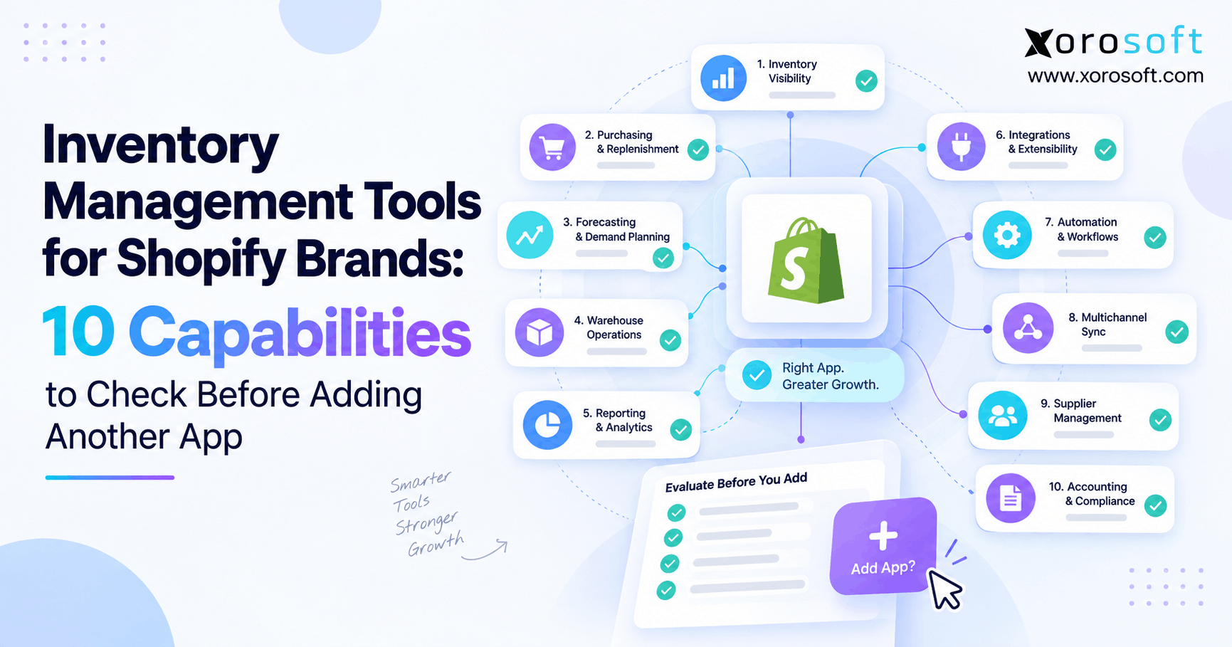 Shopify inventory management tools for inventory sync, purchasing, warehouse operations, and reporting.