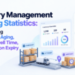 Inventory management tracking statistics dashboard showing stock-status aging, in-transit dwell time, reservation expiry, and warehouse inventory metrics.