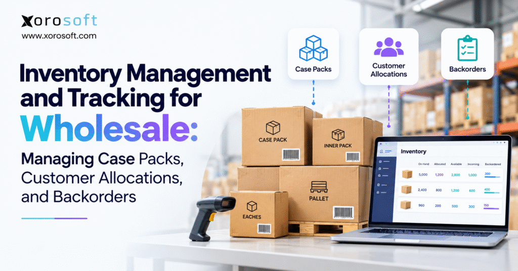 Wholesale inventory management and tracking for case packs, customer allocations, backorders, and multi-warehouse fulfillment.