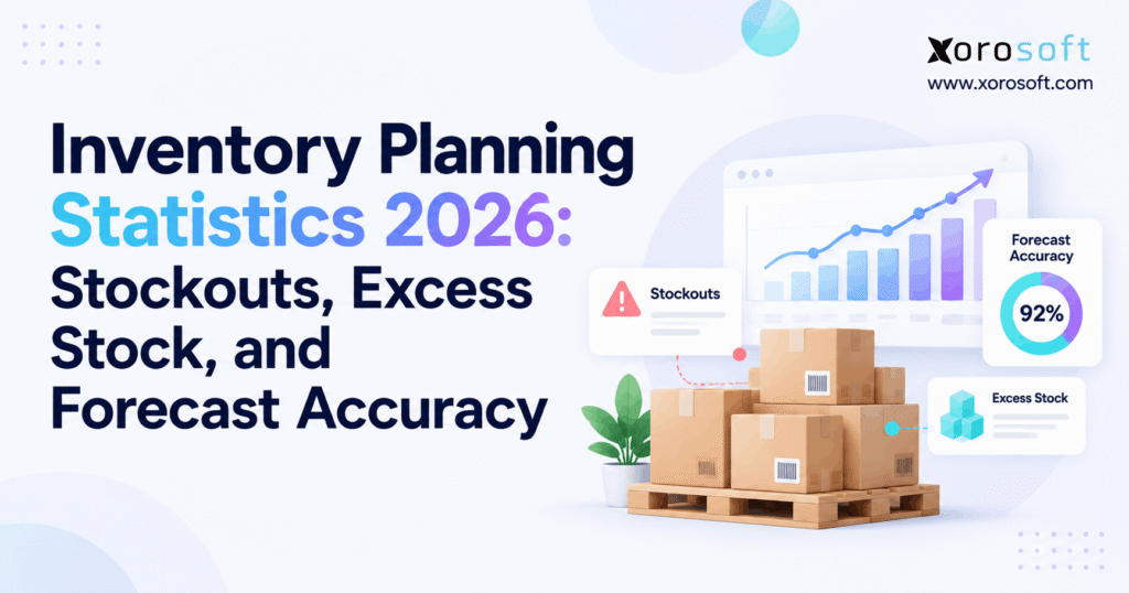 Inventory planning statistics 2026 with stockouts, excess stock, and forecast accuracy.