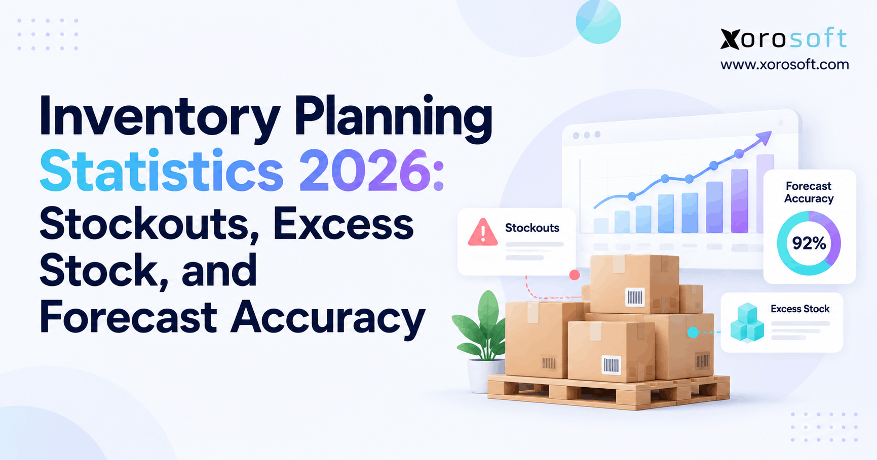 Inventory planning statistics 2026 with stockouts, excess stock, and forecast accuracy.