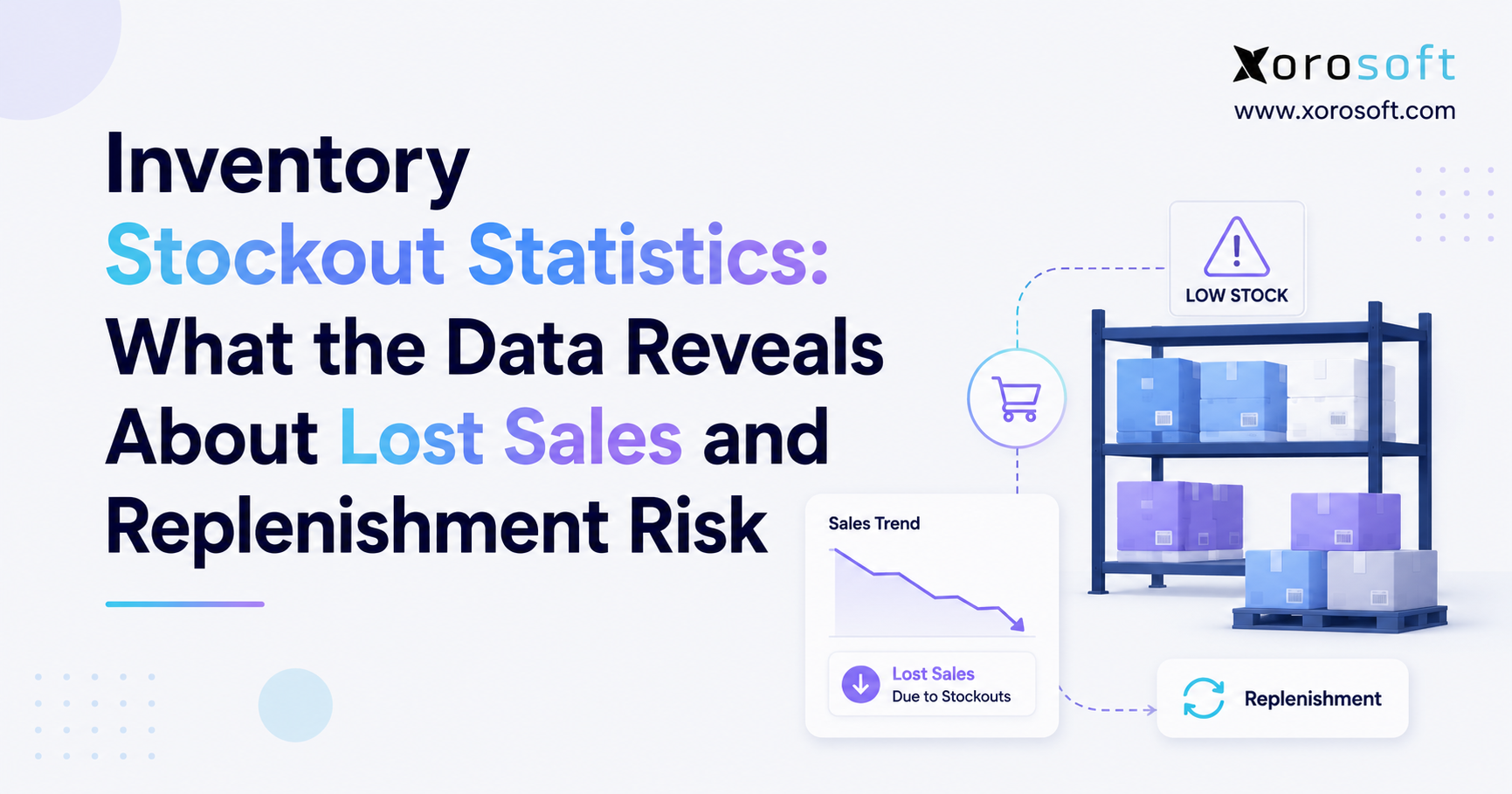 Inventory Stockout Statistics What the Data Reveals About Lost Sales and Replenishment Risk Minimalist blog banner for “Inventory Stockout Statistics: What the Data Reveals About Lost Sales and Replenishment Risk,” featuring Xorosoft branding, a low-stock warehouse shelf, a declining sales chart, and a replenishment icon.