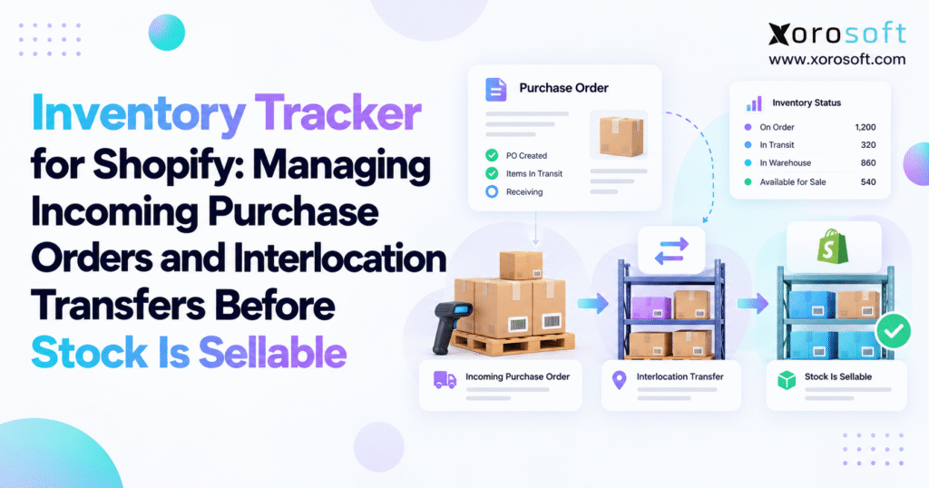 Shopify incoming inventory tracker for purchase orders, stock transfers, receiving, and sellable inventory