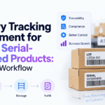 Lot and serial inventory tracking workflow.