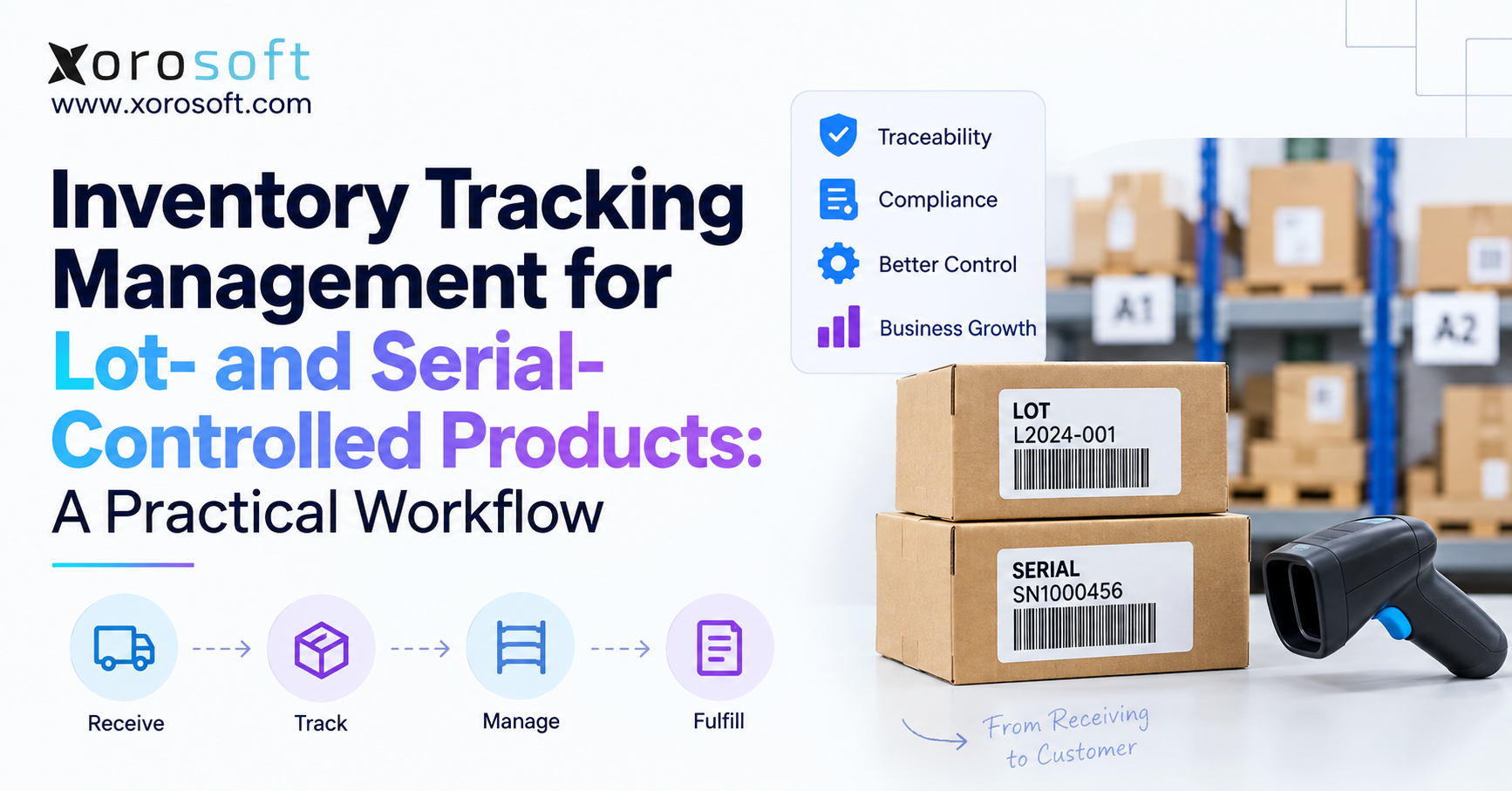 Lot and serial inventory tracking workflow.