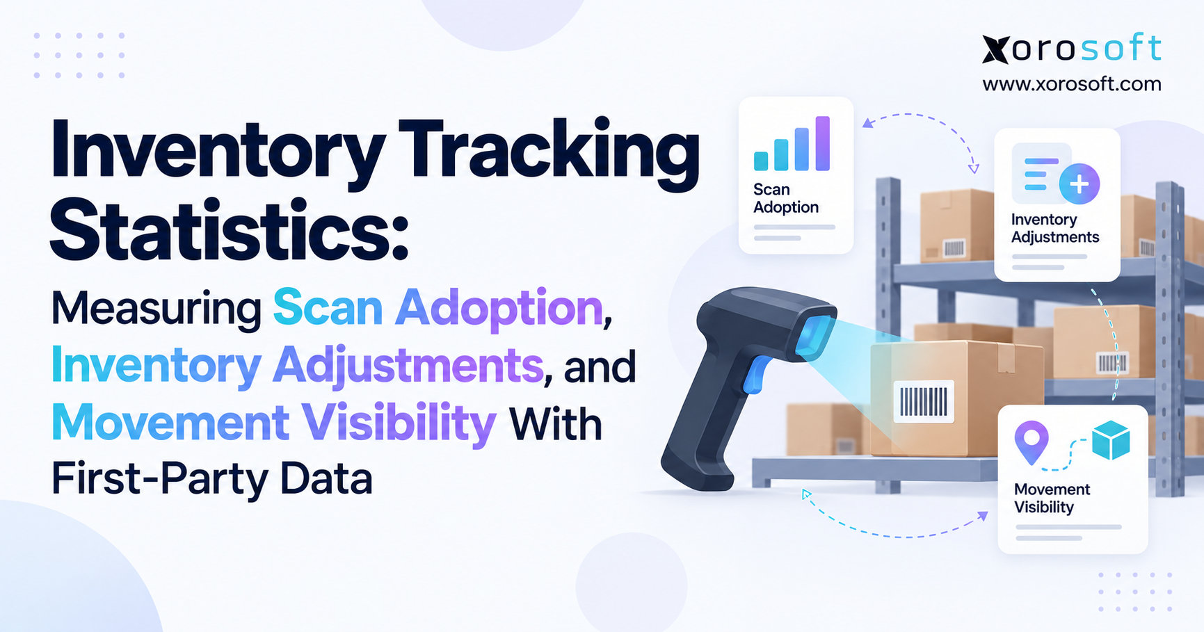 Inventory Tracking Statistics Measuring Scan Adoption, Inventory Adjustments, and Movement Visibility With First-Party Data Inventory tracking statistics with barcode scanning, inventory adjustments, and warehouse movement visibility.