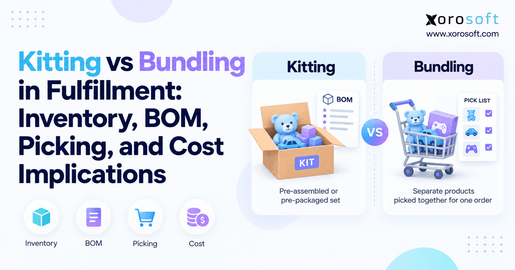 Kitting vs Bundling in Fulfillment Inventory, BOM, Picking, and Cost Implications Minimalist blog banner comparing kitting vs bundling in fulfillment, highlighting inventory, BOM, picking, and cost implications, with side-by-side illustrations and Xorosoft branding.
