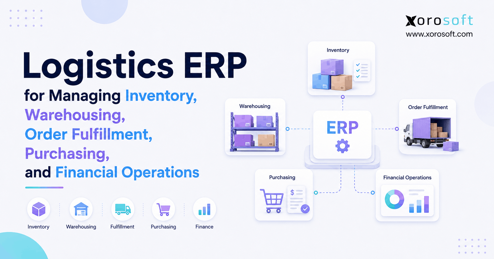 Logistics ERP for Managing Inventory, Warehousing, Order Fulfillment, Purchasing, and Financial Operations Logistics ERP software connecting inventory, warehousing, purchasing, order fulfillment, and financial operations.