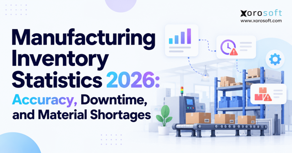 Manufacturing inventory statistics 2026 showing accuracy, downtime, and material shortages.
