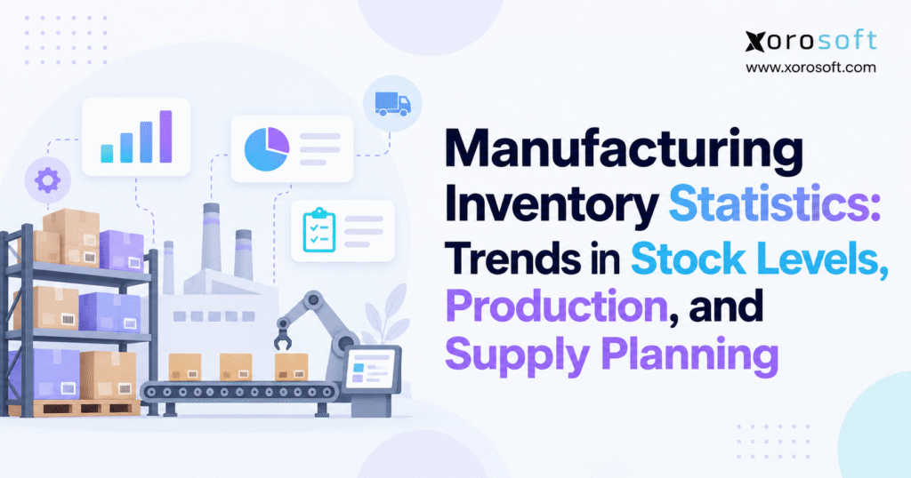 Illustrated blog header showing a warehouse rack, factory, conveyor, robotic arm, and analytics icons beside the title “Manufacturing Inventory Statistics: Trends in Stock Levels, Production, and Supply Planning” with the Xorosoft logo.
