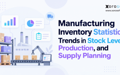 Manufacturing Inventory Statistics Trends in Stock Levels, Production, and Supply Planning Illustrated blog header showing a warehouse rack, factory, conveyor, robotic arm, and analytics icons beside the title “Manufacturing Inventory Statistics: Trends in Stock Levels, Production, and Supply Planning” with the Xorosoft logo.